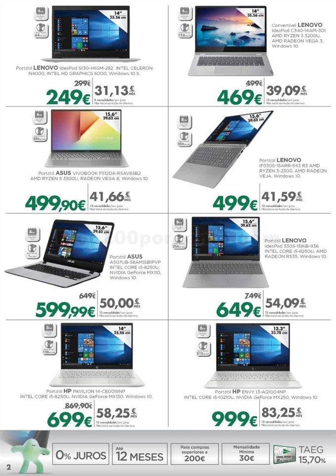 el corte ingles tecnologia páscoa-compactado_001.