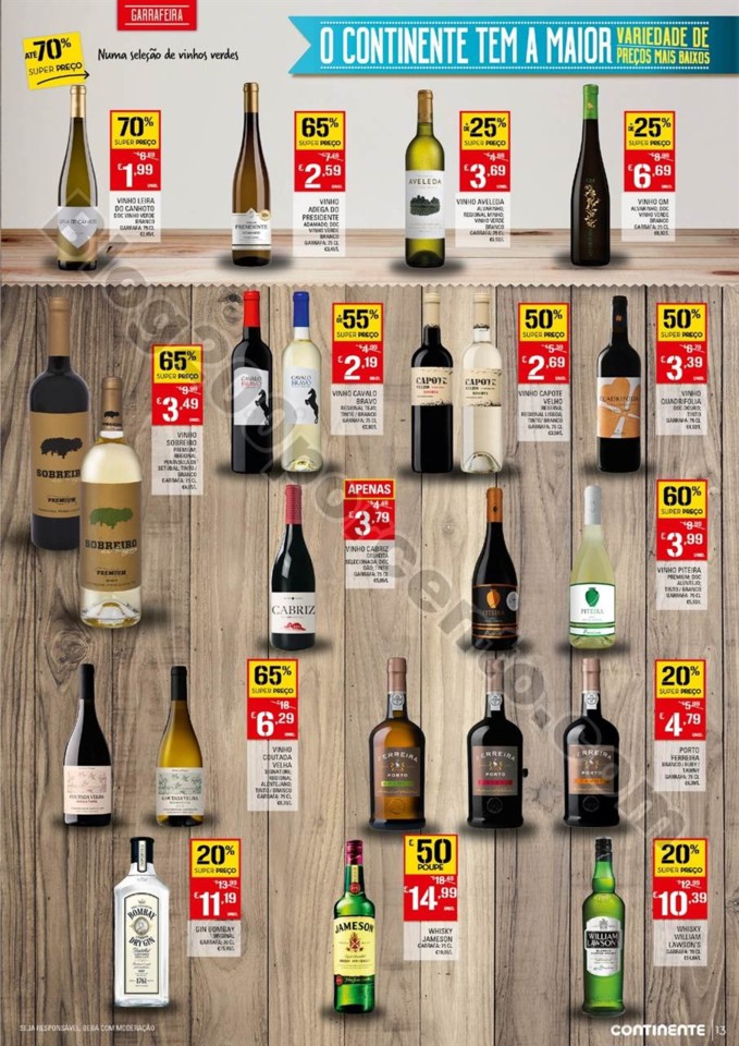 Antevisão Folheto CONTINENTE Madeira promoções 