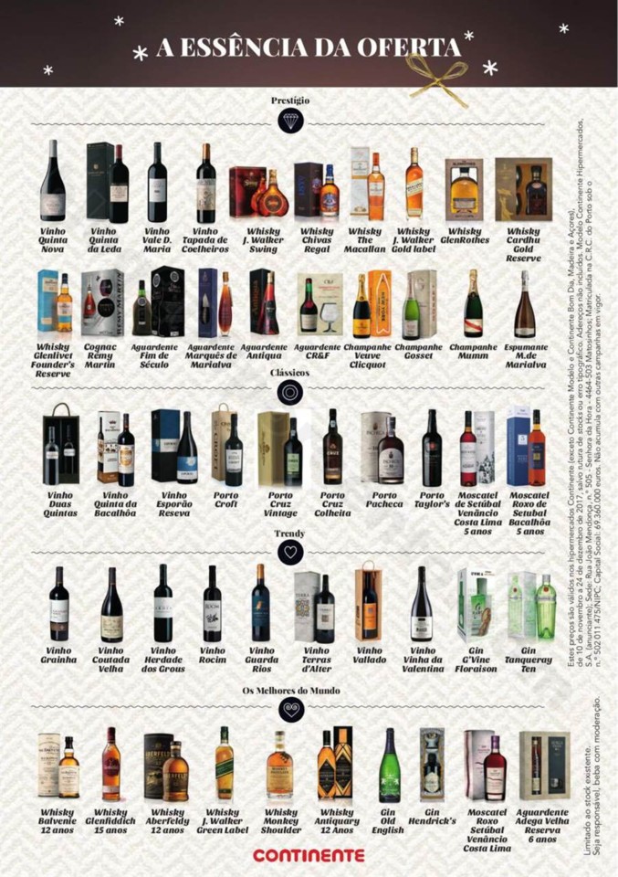 Antevisão Folheto CONTINENTE Bebidas Natal promo