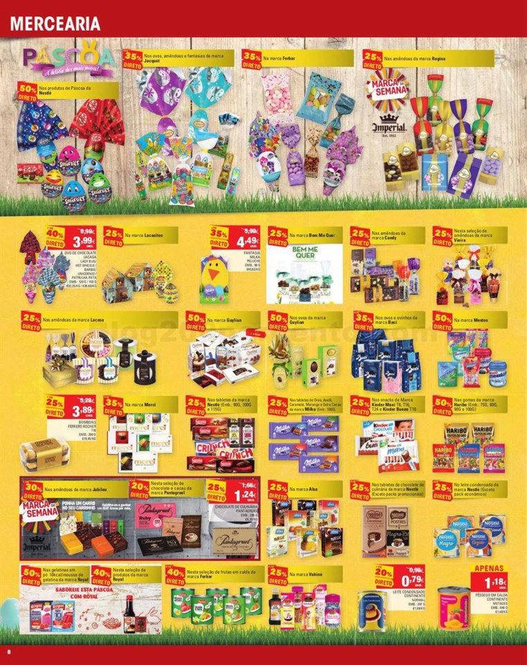 antevisão Folheto CONTINENTE Madeira Promoções 