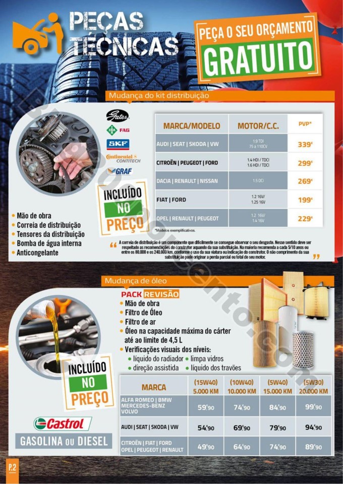 Antevisão Folheto E-LECLERC Aniversário auto pro