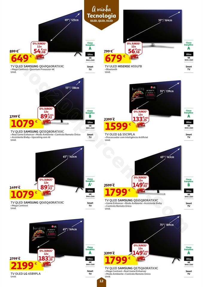 Antevisão Folheto AUCHAN - BOX Natal Promoções 