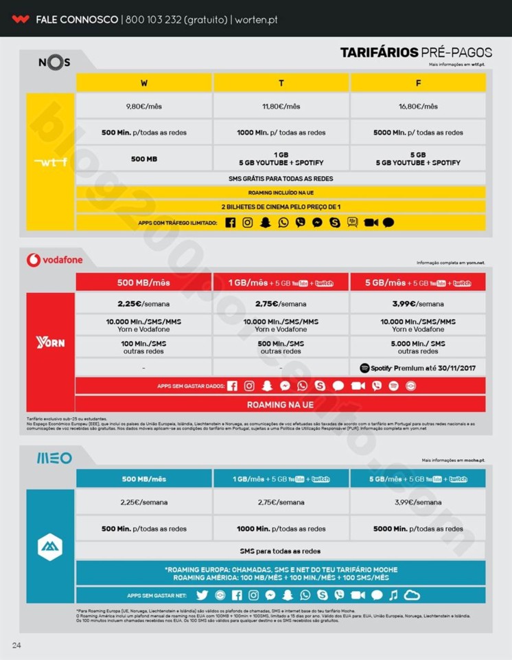 Antevisão Worten Mobile 9 novembro p24.jpg