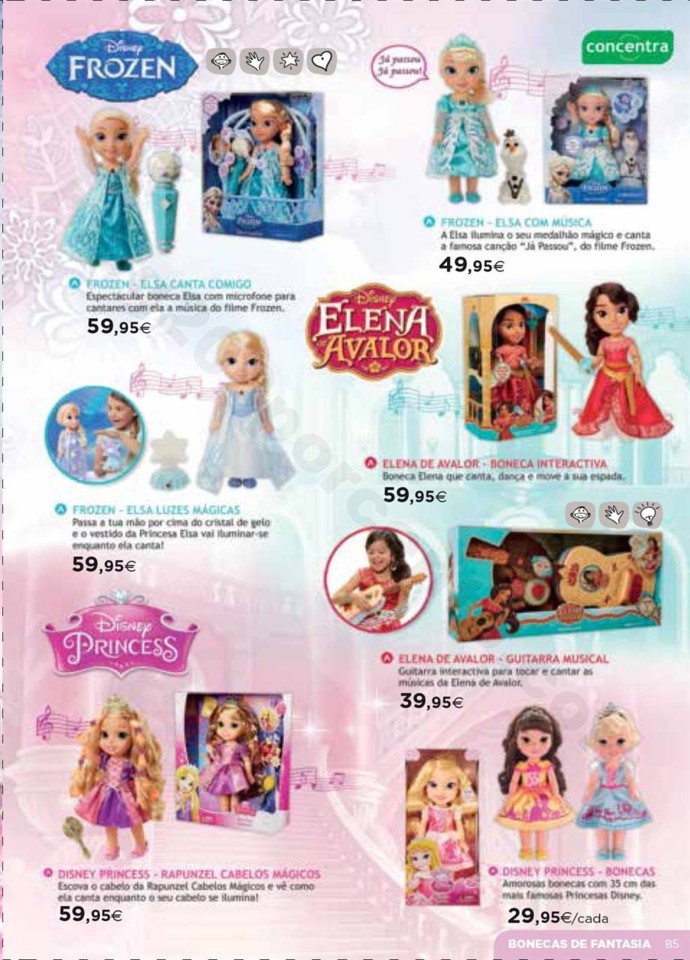 Antevisão Folheto Brinquedos Natal El Corte Ingl