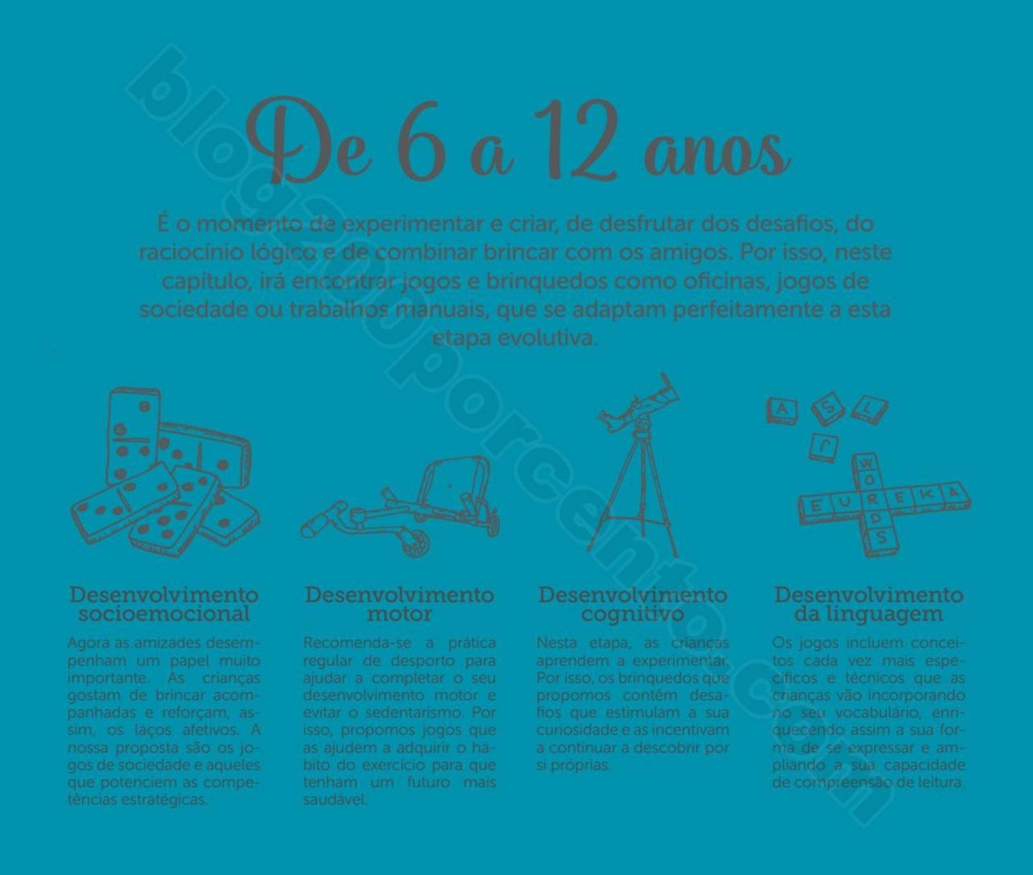 Antevisão Folheto Brinquedos EUREKAKIDS Natal 201