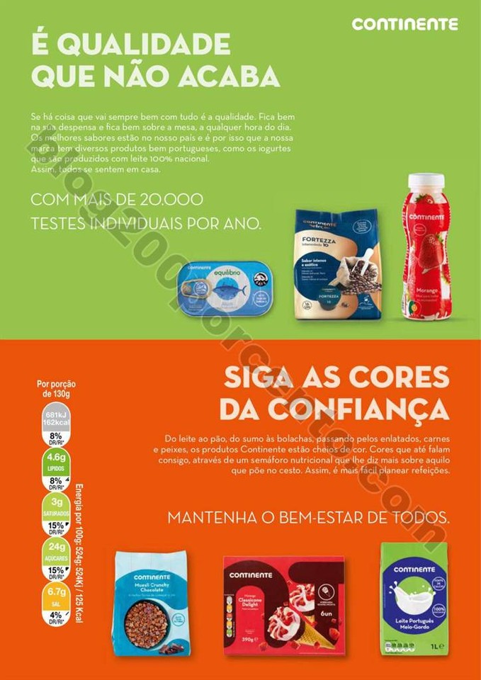 Antevisão Folheto CONTINENTE Madeira promoções 
