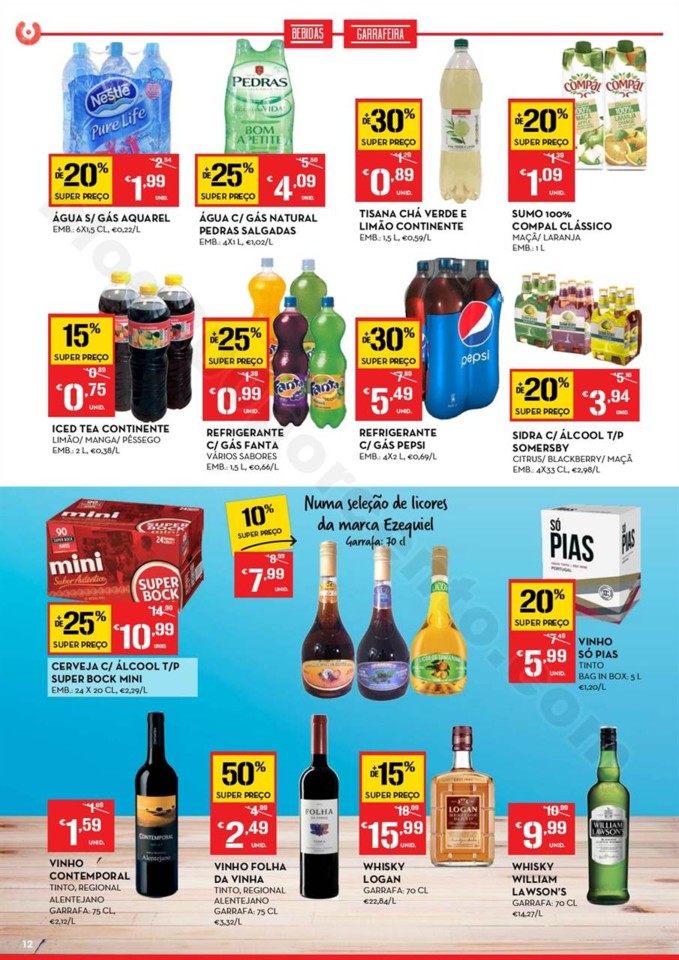 Antevisão Folheto CONTINENTE Açores Promoções 