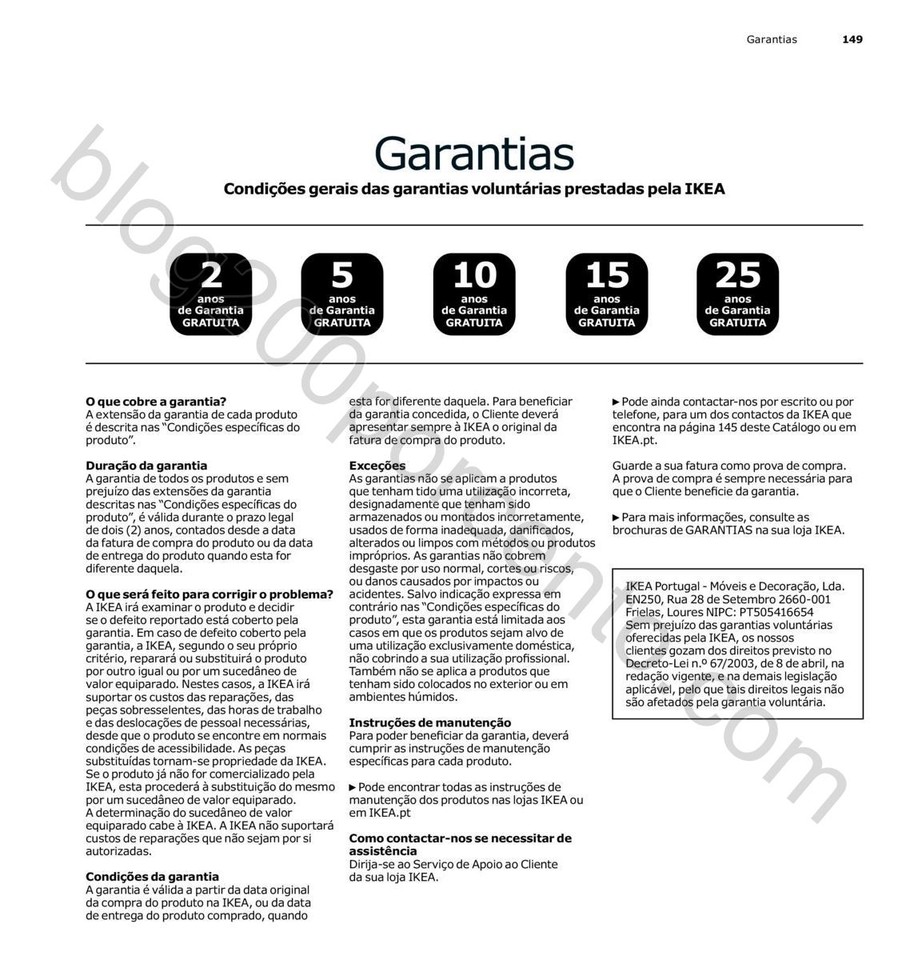 Antevisão Folheto IKEA Aberturas Loulé promoçõ