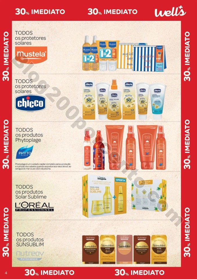 Antevisão Folheto WELLS Promoções de 30 julho a