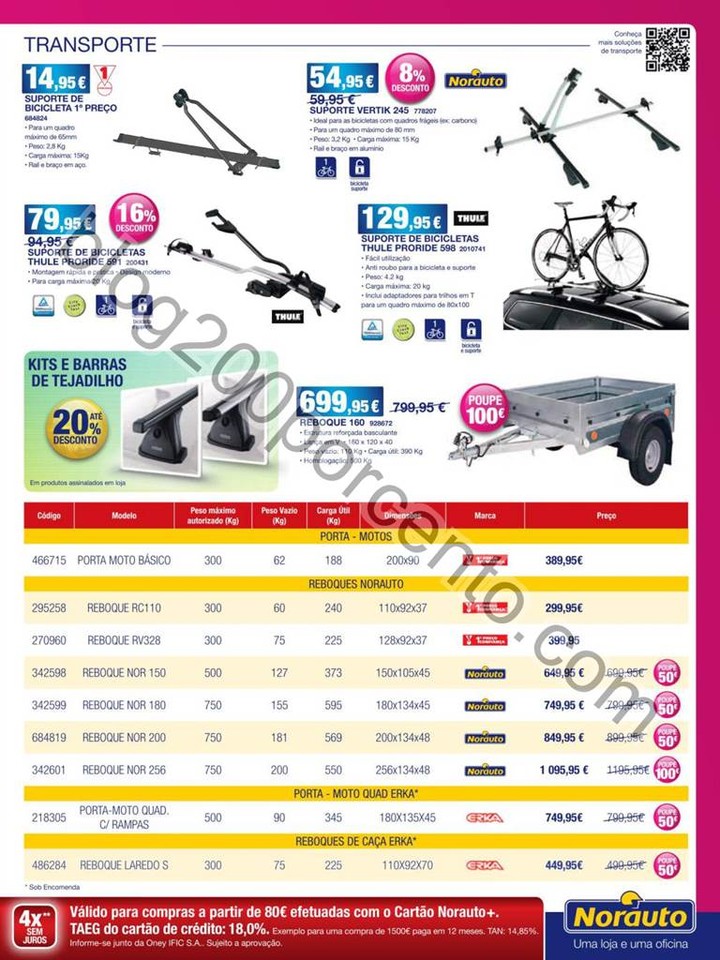 Novo Folheto NORAUTO Promoções de 22 junho a 27 