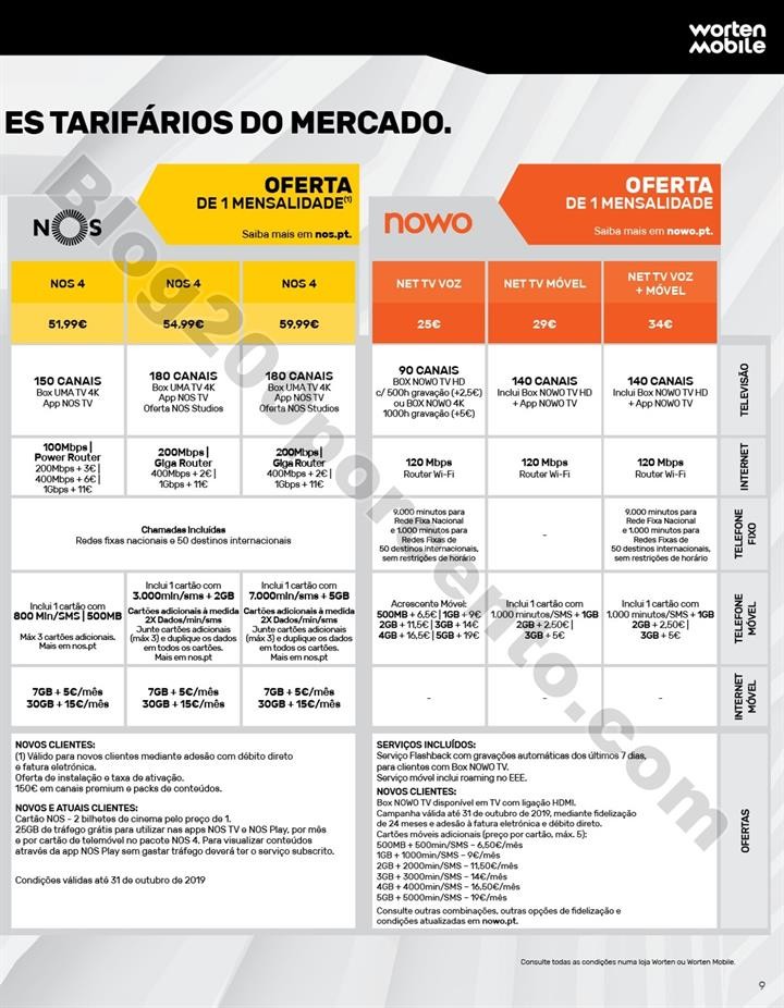 Antevisão Worten Mobile 3 outubro d9.jpg