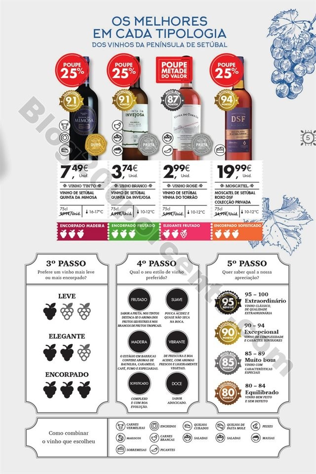 Antevisão Folheto PINGO DOCE Extra Vinhos Promoç