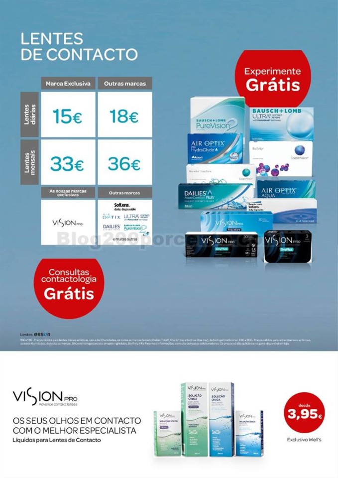 Antevisão Folheto WELLS Promoções de 24 março 