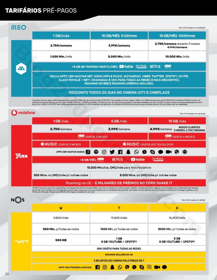 Antevisão Folheto WORTEN Mobile Promoções até 