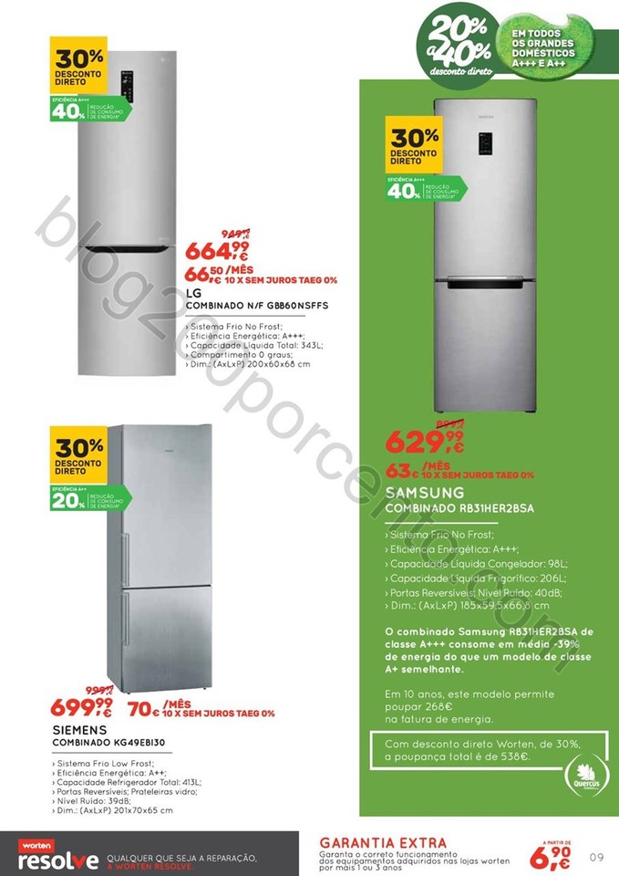 Antevisão Folheto WORTEN Eficiência Energética 