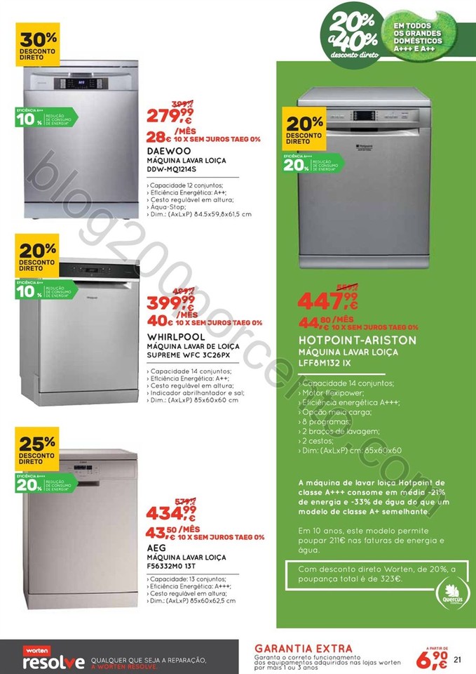 Antevisão Folheto WORTEN Eficiência Energética 