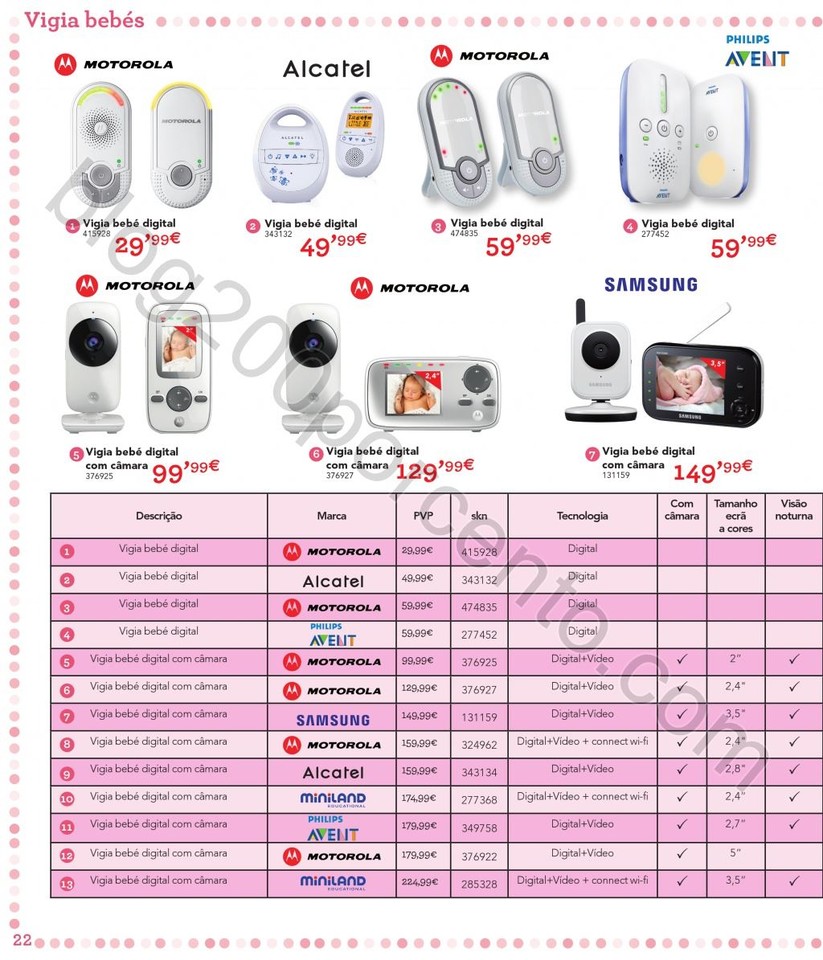 Antevisão Catálogo BABIESRUS Bebé 2017  22.jpg
