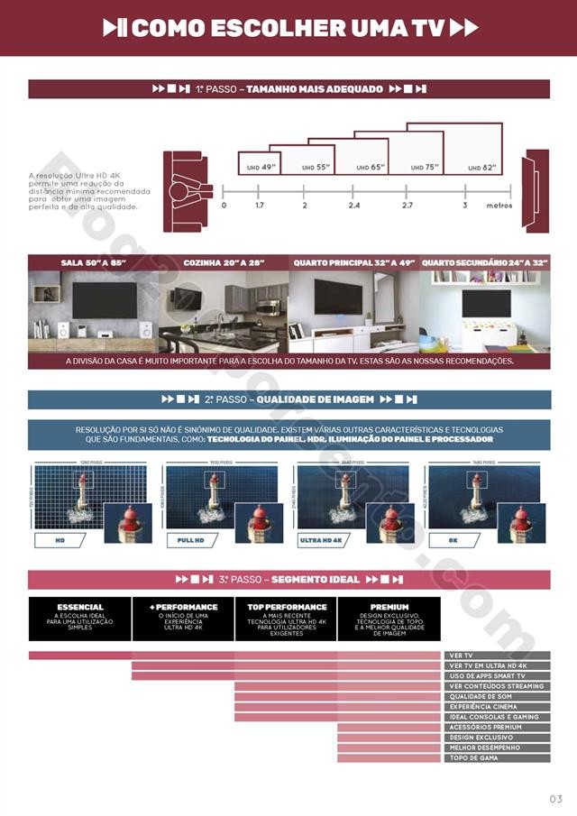 Antevisão Folheto WORTEN Especial Tv &amp; Audiio Pro