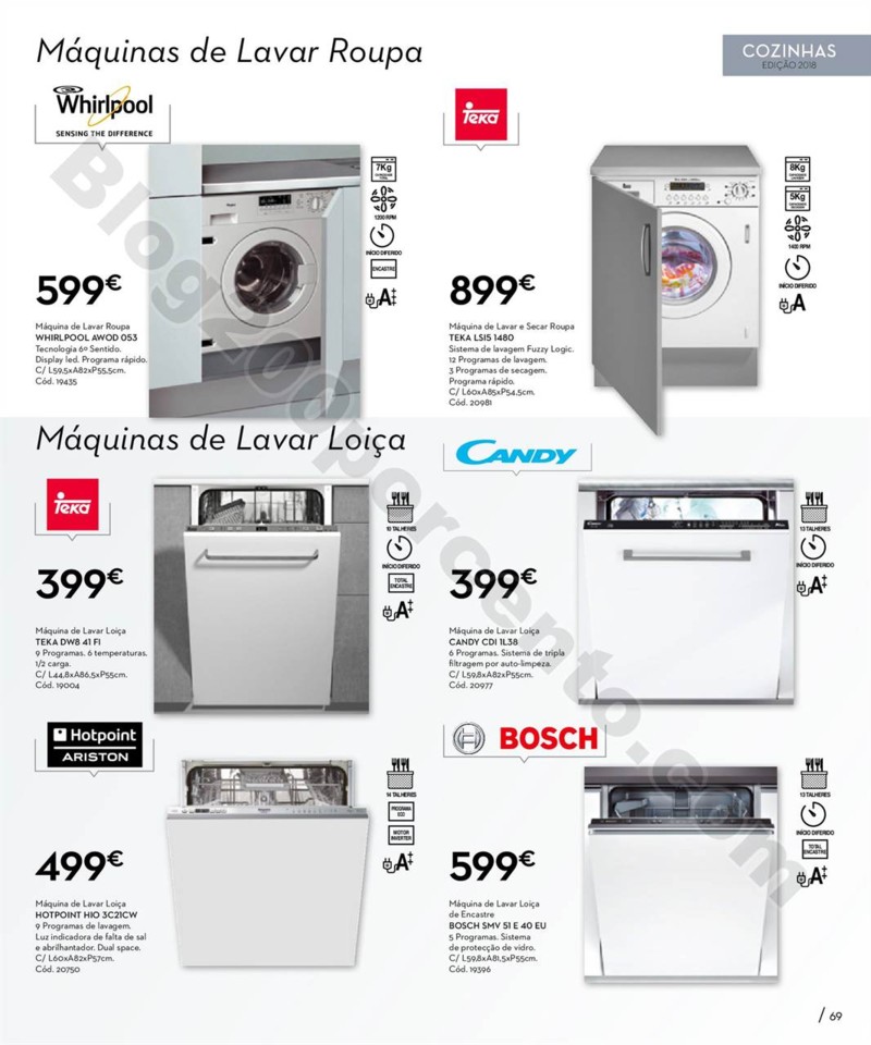 Conforama Cozinhas 2018 69.jpg