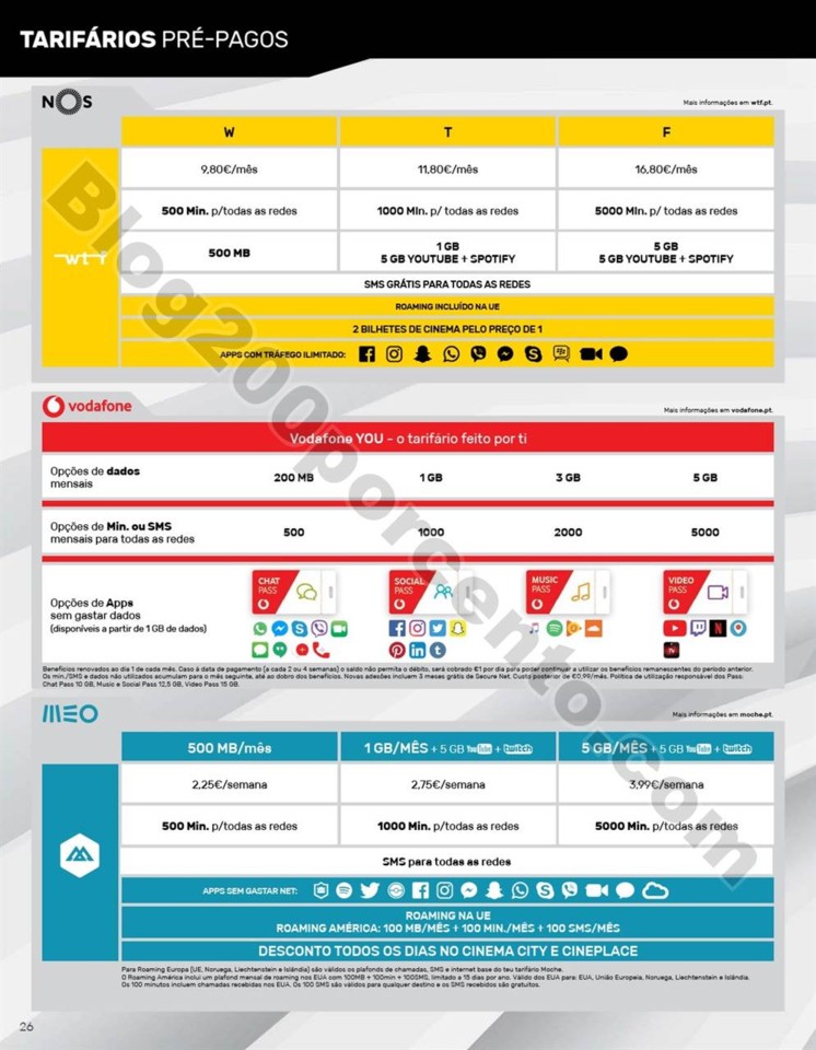 Antevisão Folheto WORTEN Mobile mundial promoçõ