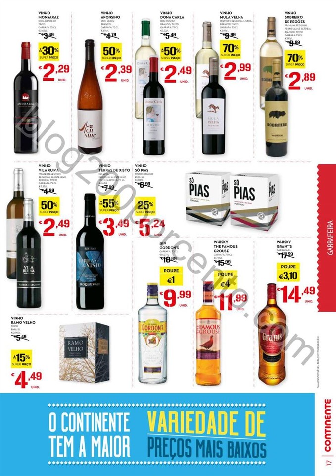 Antevisão Folheto CONTINENTE Madeira promoções 