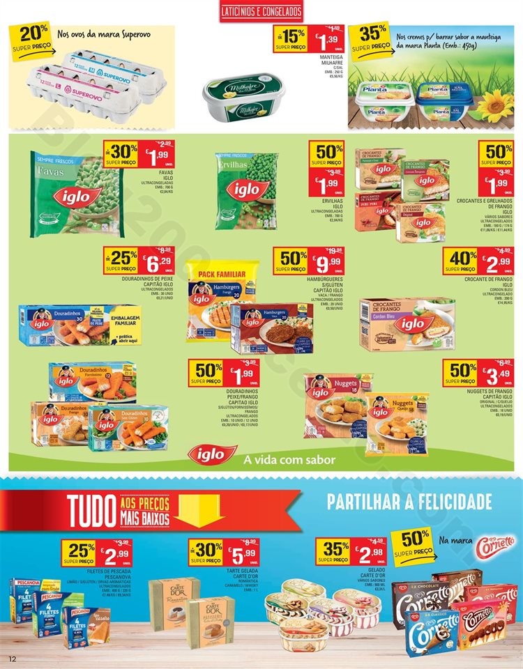 Antevisão Folheto CONTINENTE Bom Dia Promoções 