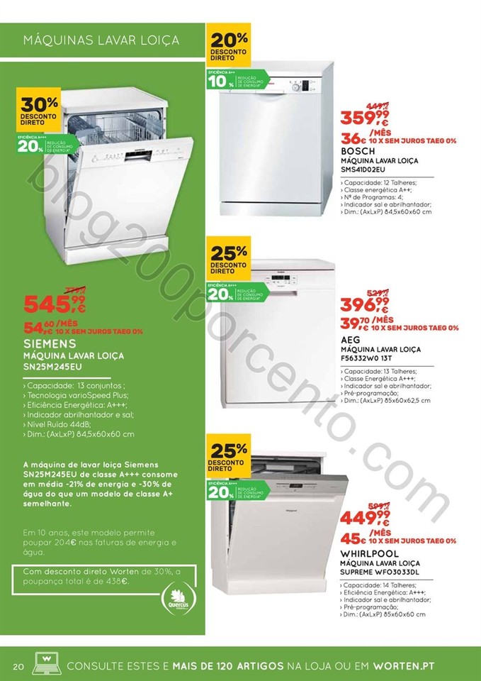 Antevisão Folheto WORTEN Eficiência Energética 