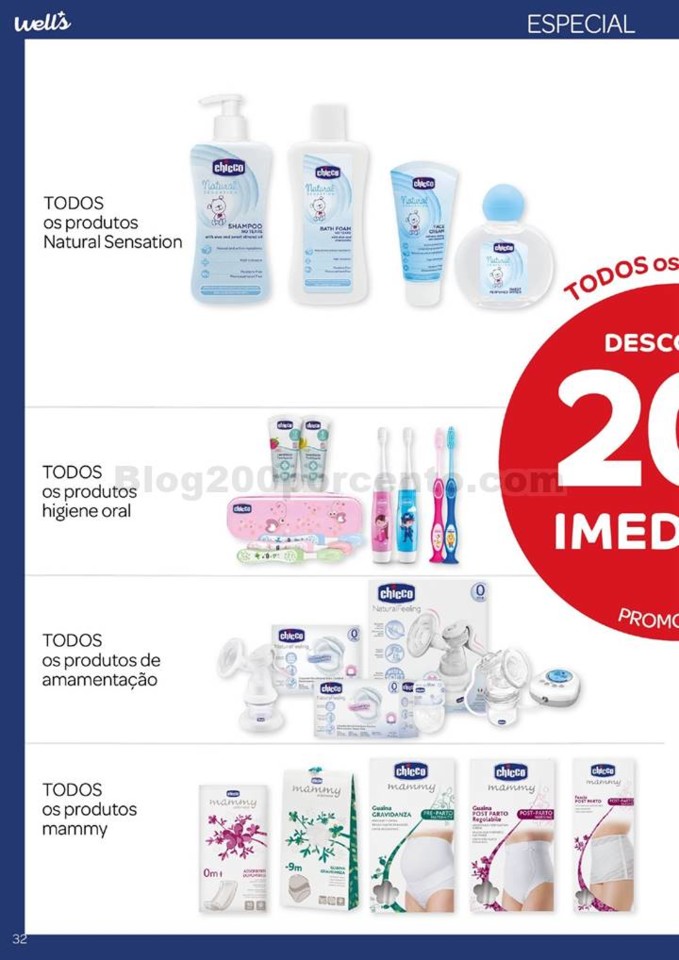 Antevisão Folheto WELLS Promoções de 24 março 
