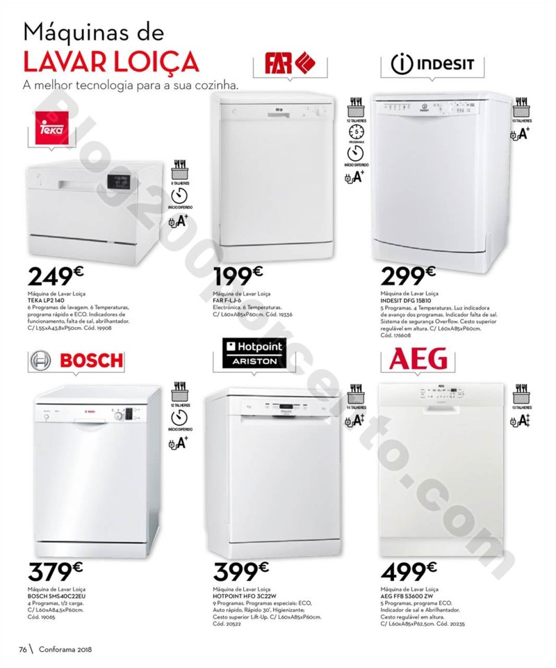 Conforama Cozinhas 2018 76.jpg