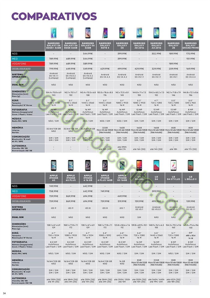 Novo Folheto WORTEN Mobile promoções até 31 mar