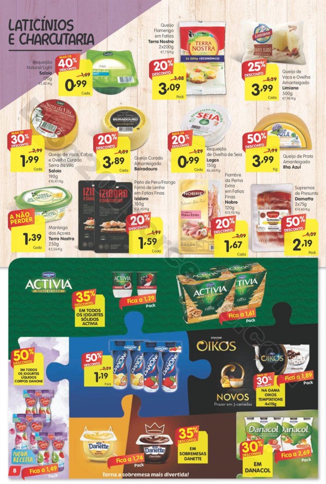 Antevisão Folheto MINIPREÇO Nacional Promoções