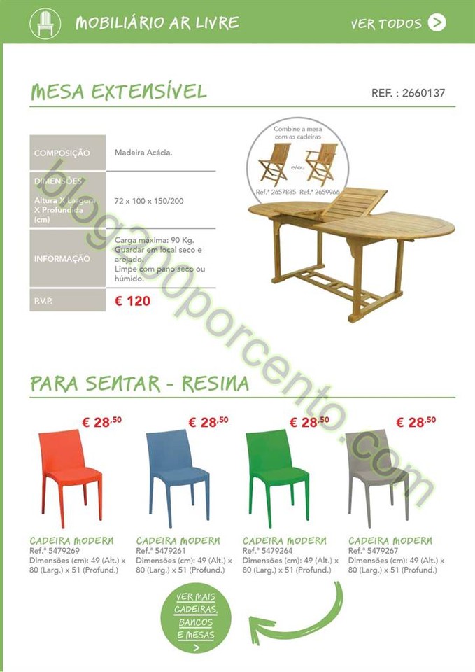 Novo Folheto CONTINENTE Promoções de 1 abril a 1