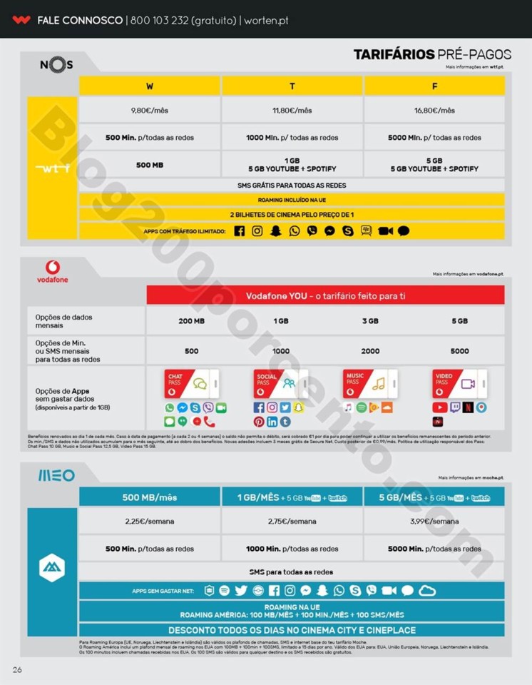 Antevisão Folheto WORTEN Mobile promoções de 15