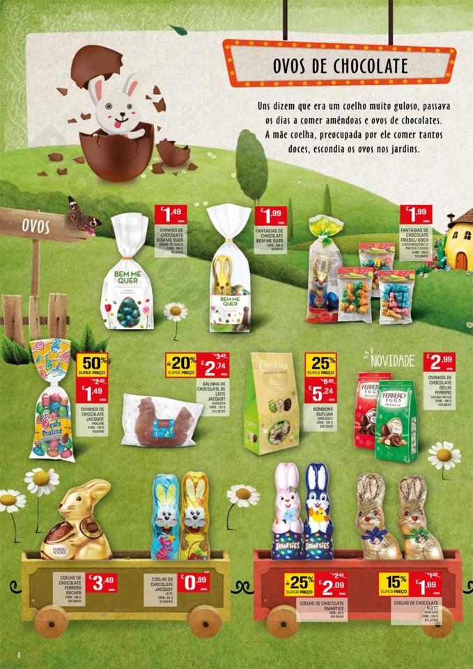 Antevisão Folheto CONTINENTE Madeira Páscoa Prom