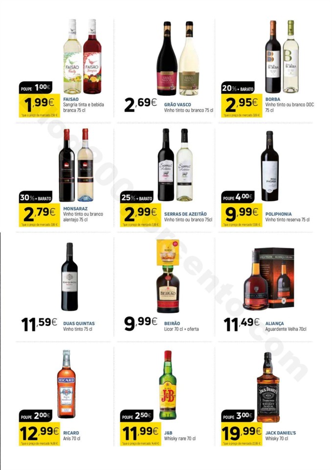 Antevisão Folheto COVIRAN Páscoa Promoções de 