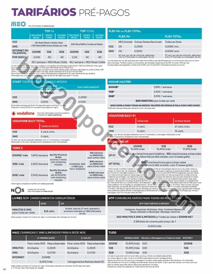 Antevisão Folheto WORTEN Mobile promoções de 9 