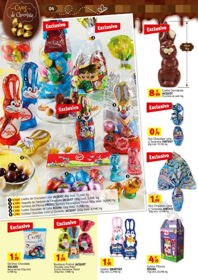 Antevisão Folheto JUMBO Páscoa Promoções de 14