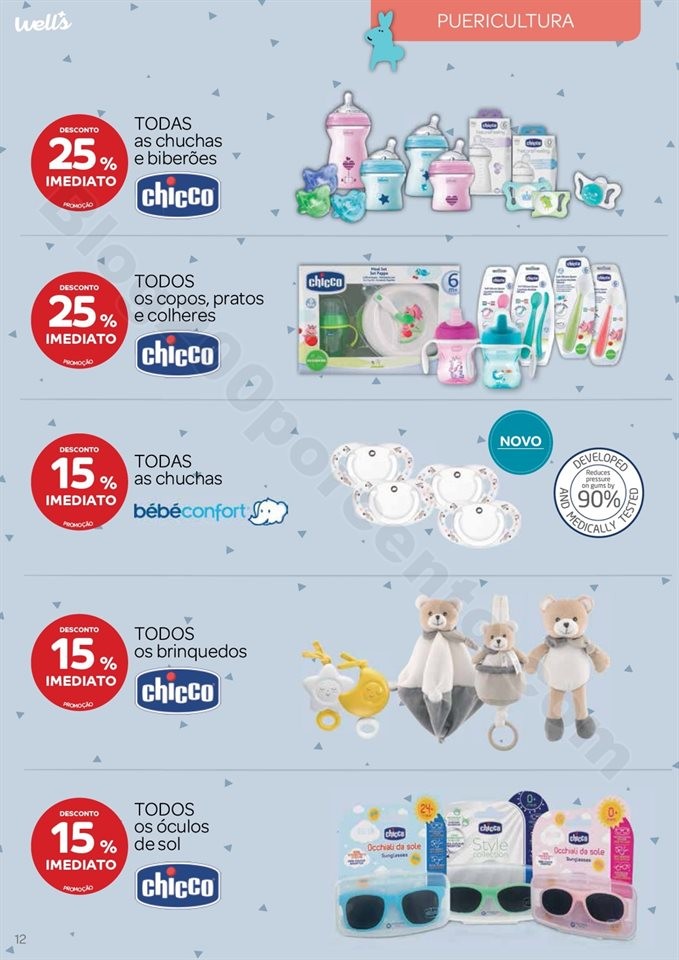 Antevisão Folheto WELLS Especial Bebé Promoçõe