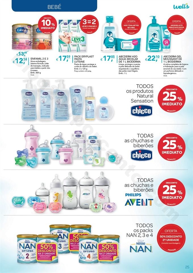 Antevisão Folheto WELLS Promoções de 5 fevereir