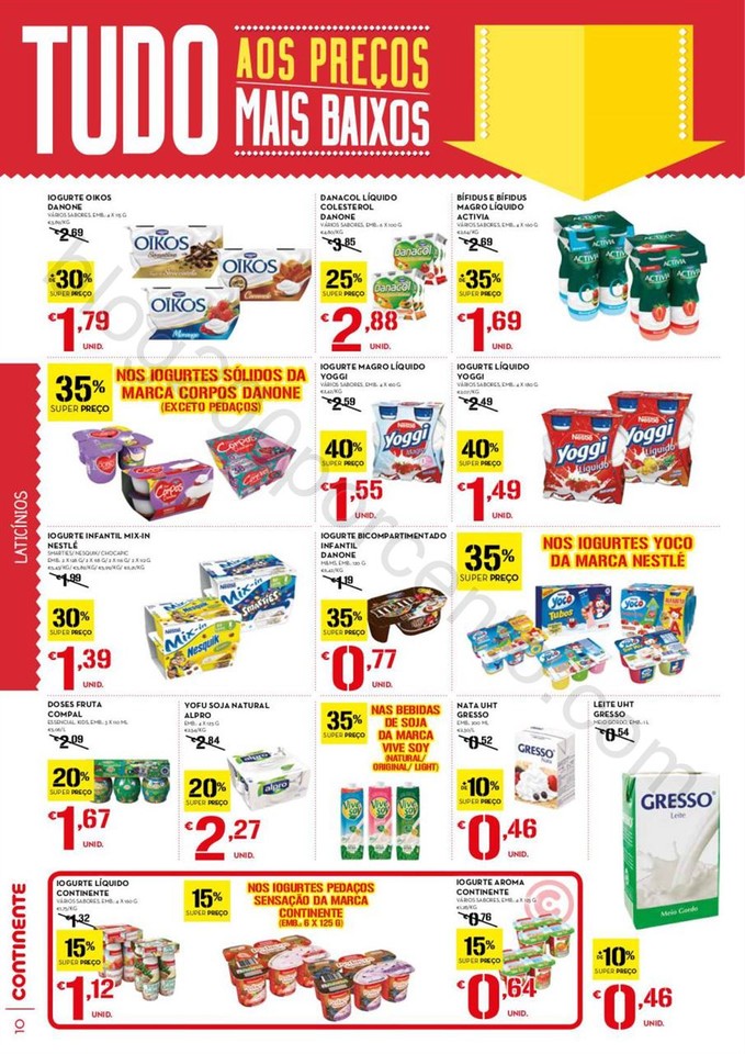 Antevisão Folheto CONTINENTE Madeira promoções 