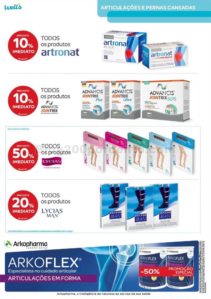 Antevisão Folheto WELLS Promoções de 24 março 