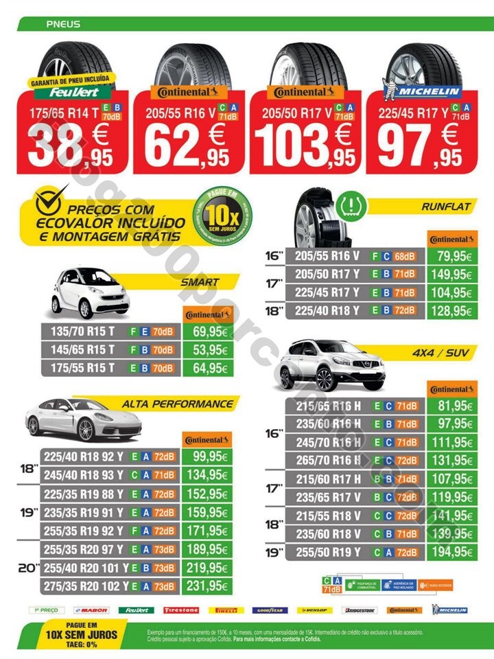 Antevisão Folheto FEU VERT Promoções de7 janeir