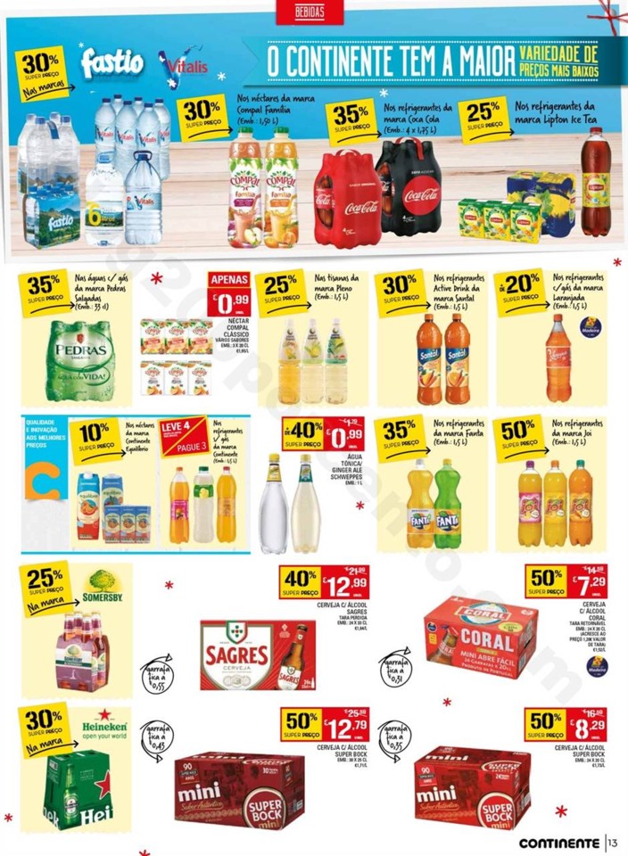 Antevisão Folheto CONTINENTE Madeira promoções 