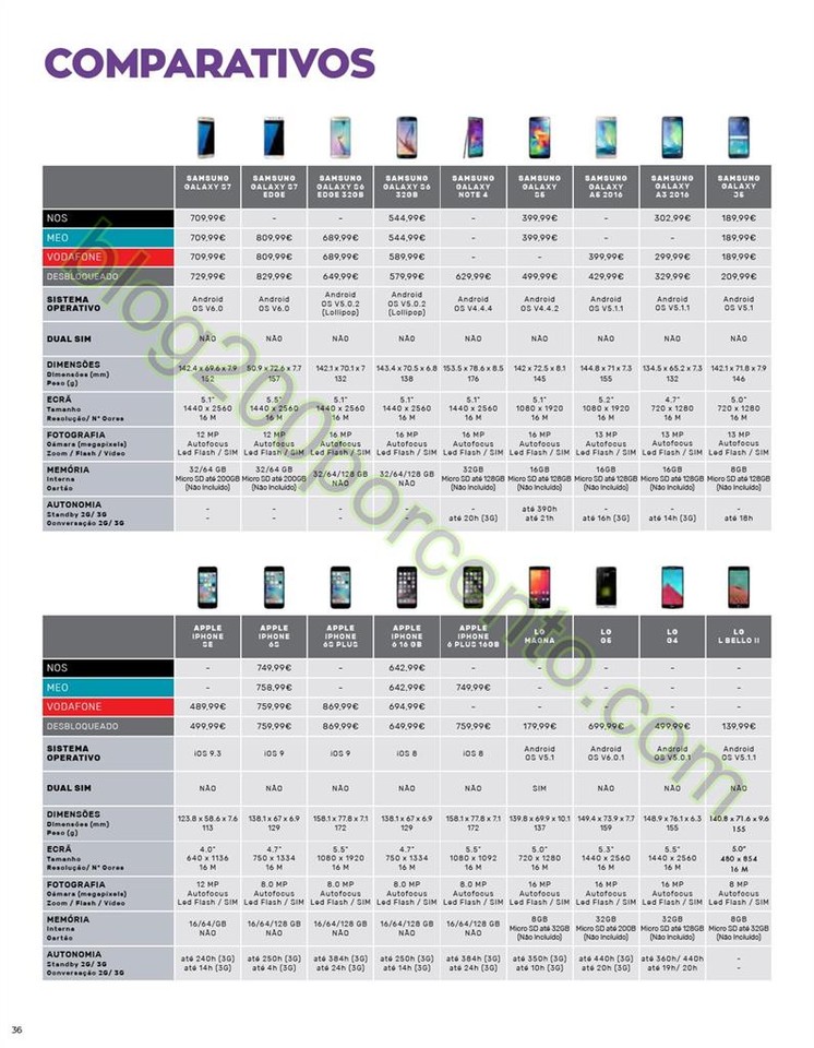 Antevisão Folheto WORTEN Mobile promoções de 11
