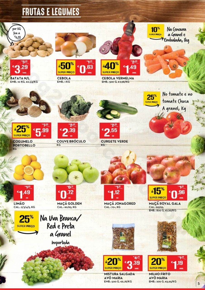 Antevisão Folheto CONTINENTE Açores Promoções 