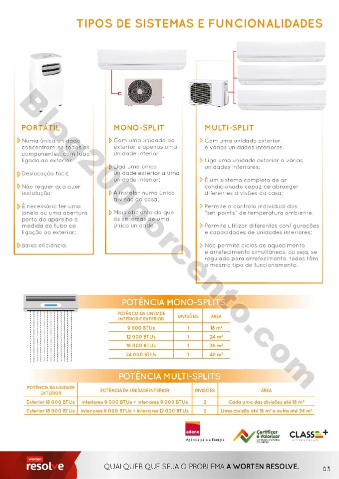 aquecimento worten_002.jpg