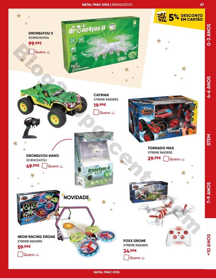Antevisão Folheto FNAC Natal Kids Promoções de 