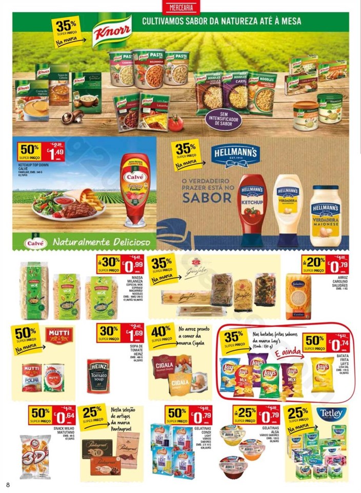 Antevisão Folheto CONTINENTE Madeira promoções 