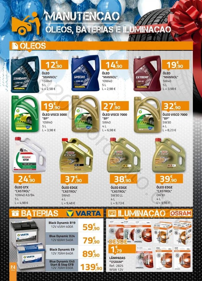 Antevisão Folheto E-LECLERC Auto aniversário 28 