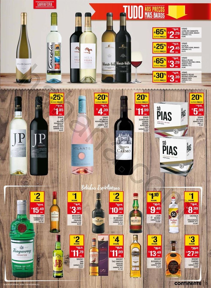 Antevisão Folheto CONTINENTE Madeira Promoções 